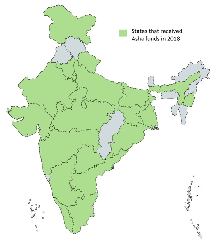 State-wise Split Of Disbursements